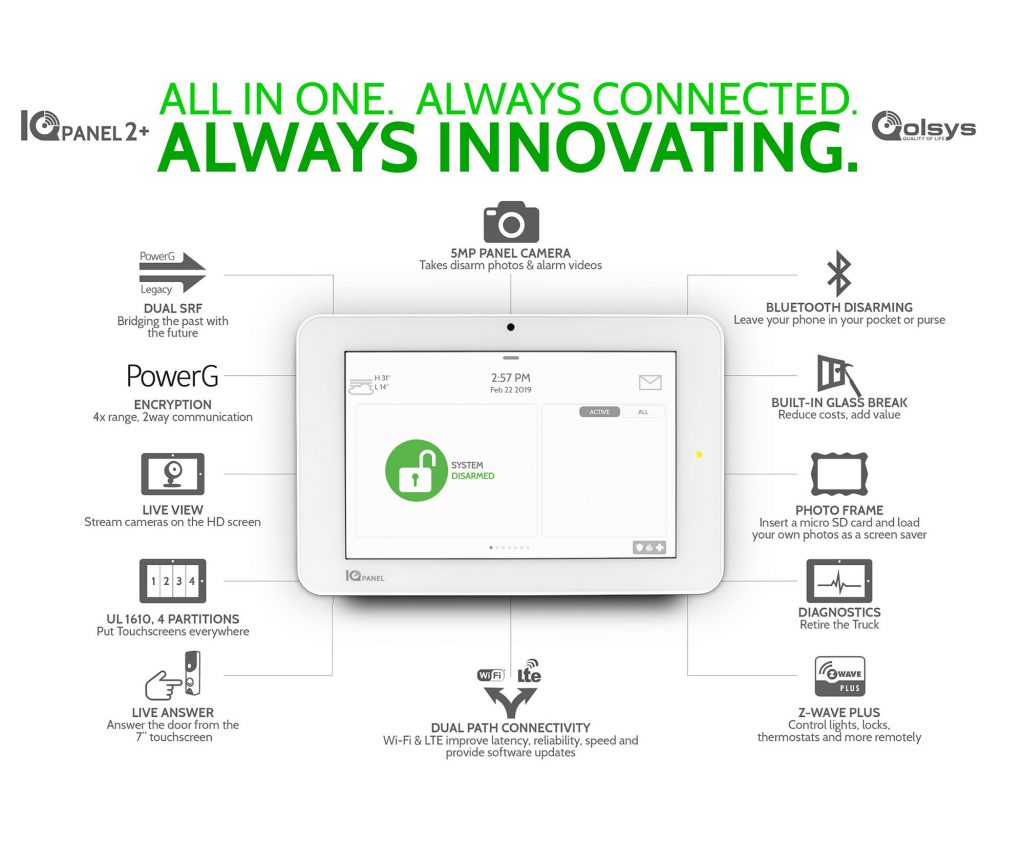 Visonic Qolsys IQ Panel key features include 6 wireless technologies, dual path connectivity, built in camera to name a few.