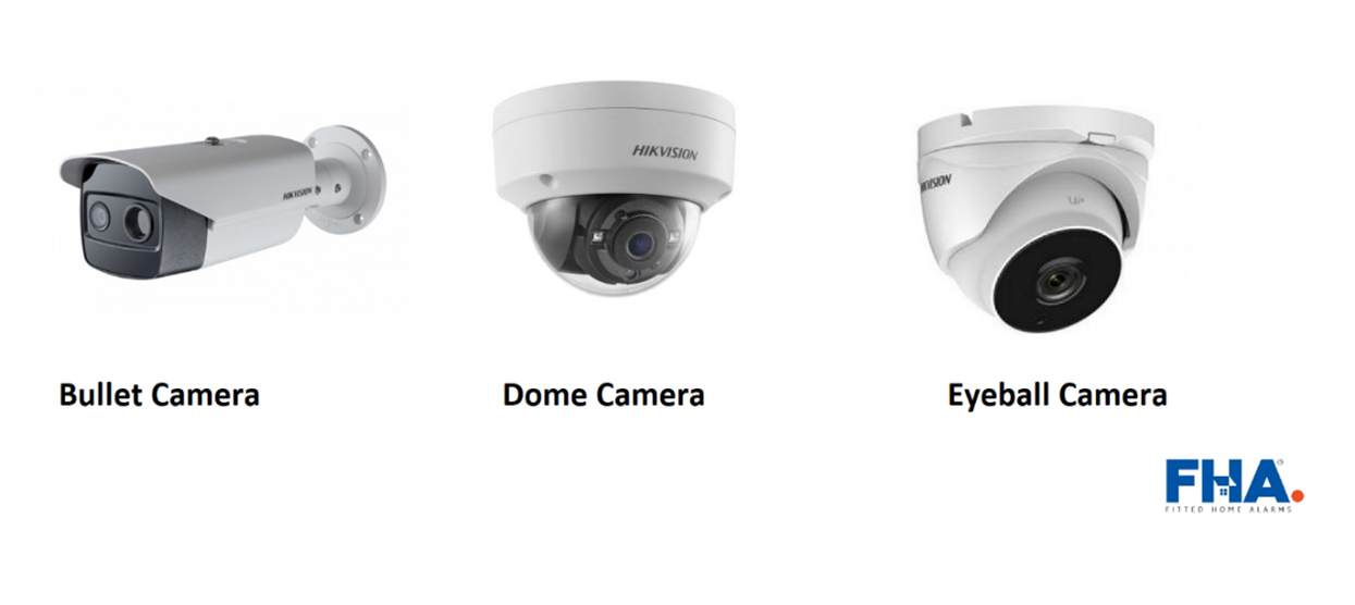 Types of CCTV cameras