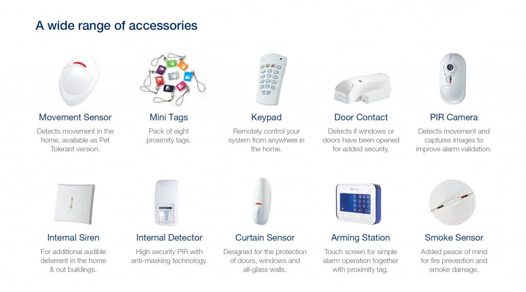 Full range of Visonic Powermaster Burglar alarm accessories